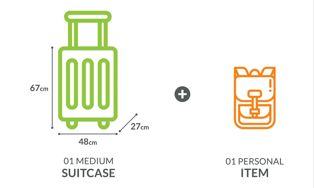แผนผังขนาดสัมภาระสําหรับกระเป๋าเดินทางและสิ่งของส่วนตัวที่อนุญาต กระเป๋าเดินทางมีขนาด 48 x 27 ซม. และของใช้ส่วนตัวเป็นกระเป๋าเป้สะพายหลังขนาดเล็ก